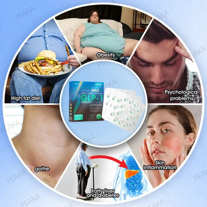 [Official Authorized Store] PEAKA® GLP-1 Slimming & Health Ultra Concentrated Essence Liquid Pearls - NAD+ Moringa & ACV (✅speedy, long-lasting, addressing diabetes, obesity, and cardiovascular diseases)